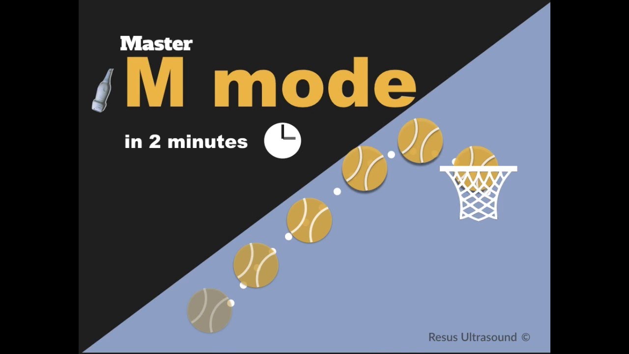 M mode concepts