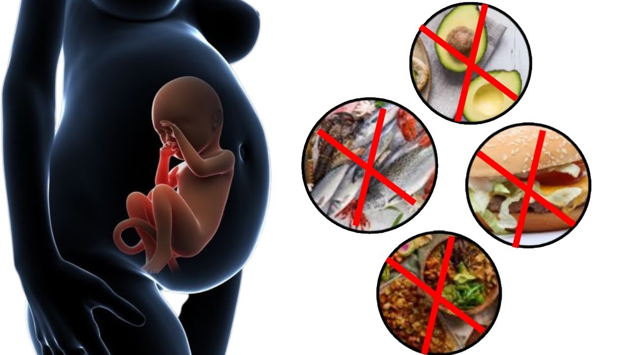 7 Cunto oo Khatar Ku Ah Ilmahaaga Uurka &ndash; Ka Fogoow Halista!
