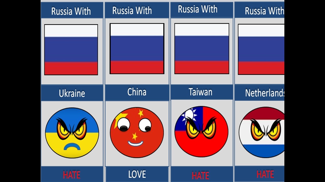 Countries that Love/Hate Russia #countryballs