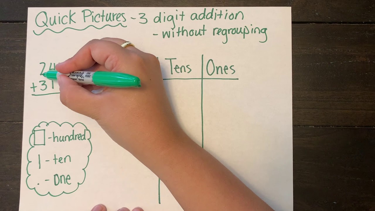 3 Digit Addition Quick Pictures WITHOUT Regrouping *SEE ERROR CORRECTION IN THE DESCRIPTION