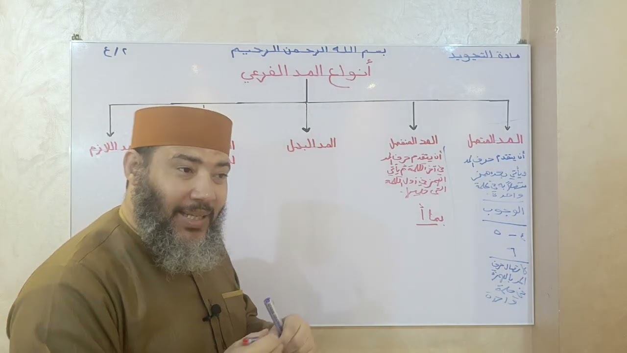 الصف الثاني الإعدادي - مادة التجويد - الدرس السابع - { أنواع المد الفرعي }