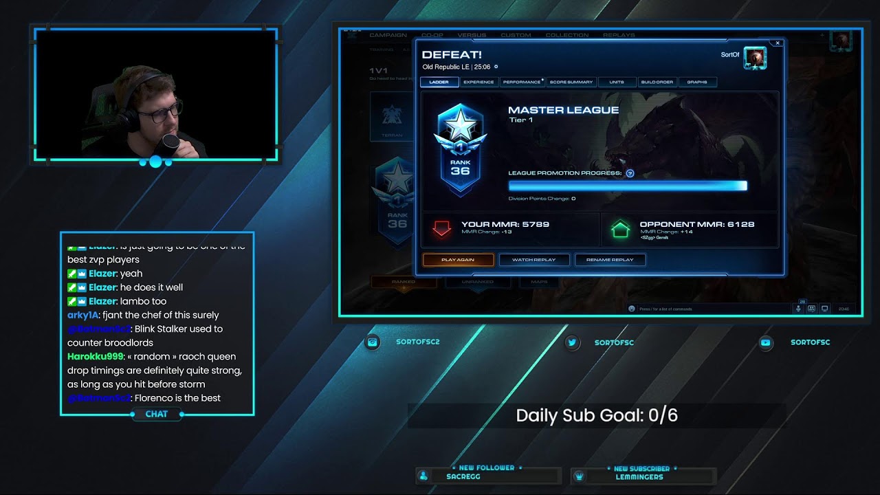 Top GM KR Ladder - 2026/3/8