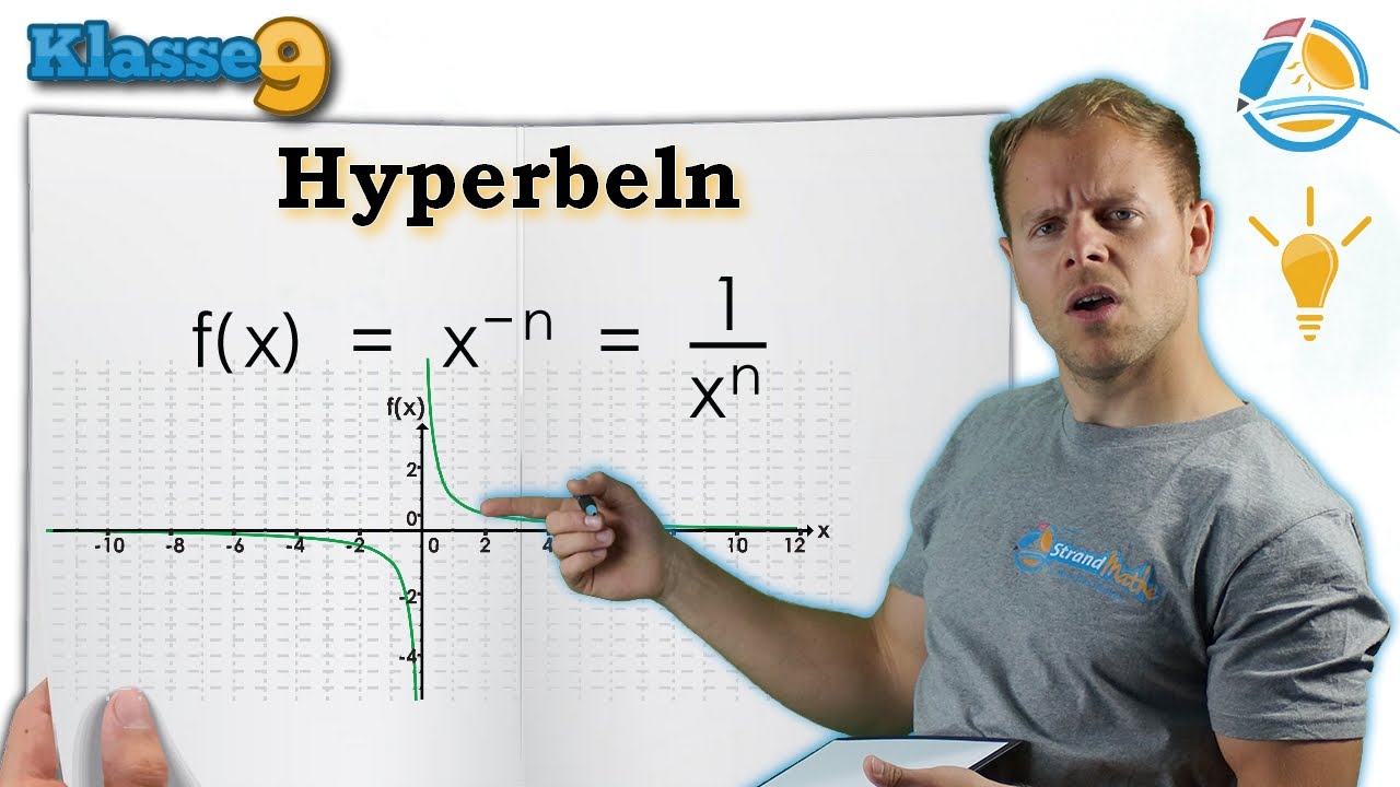 Hyperbeln Funktion || Klasse 9 ★ Wissen