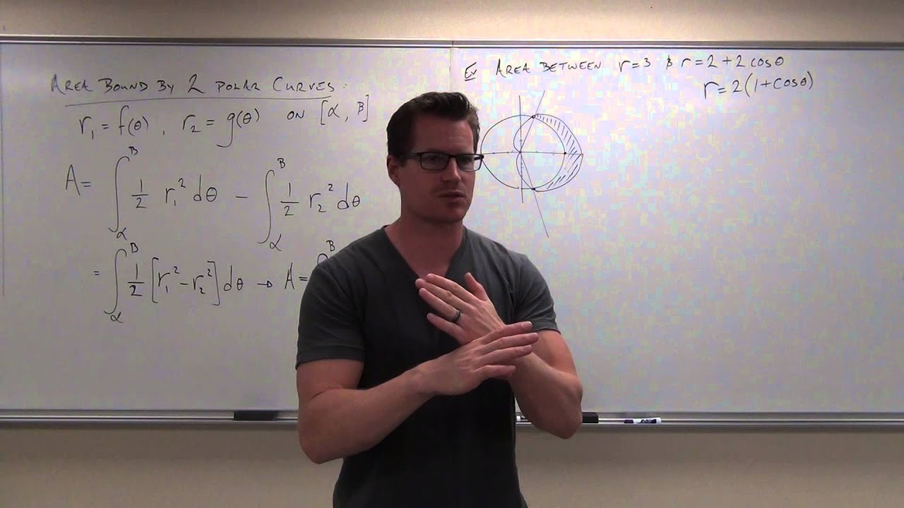 Calculus 2 Lecture 10.5:  Calculus of Polar Equations