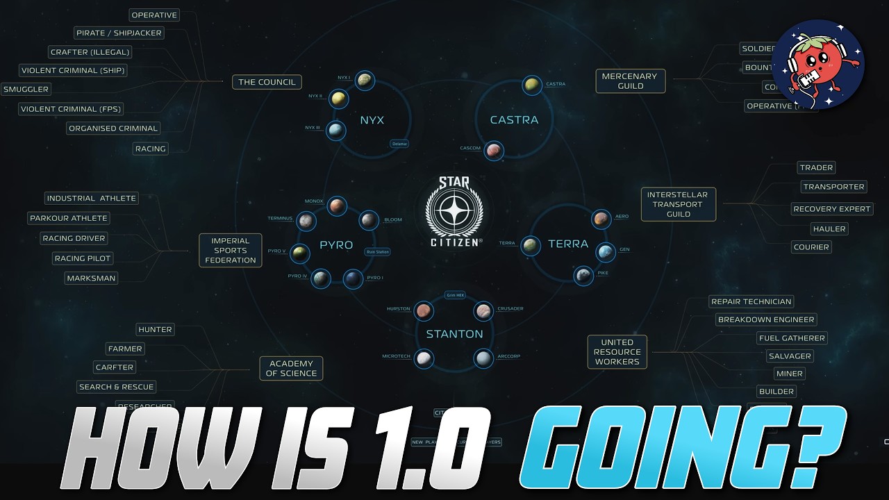 Is Star Citizen Getting Any Closer To 1.0 Release? | Alpha 4.9 Additions