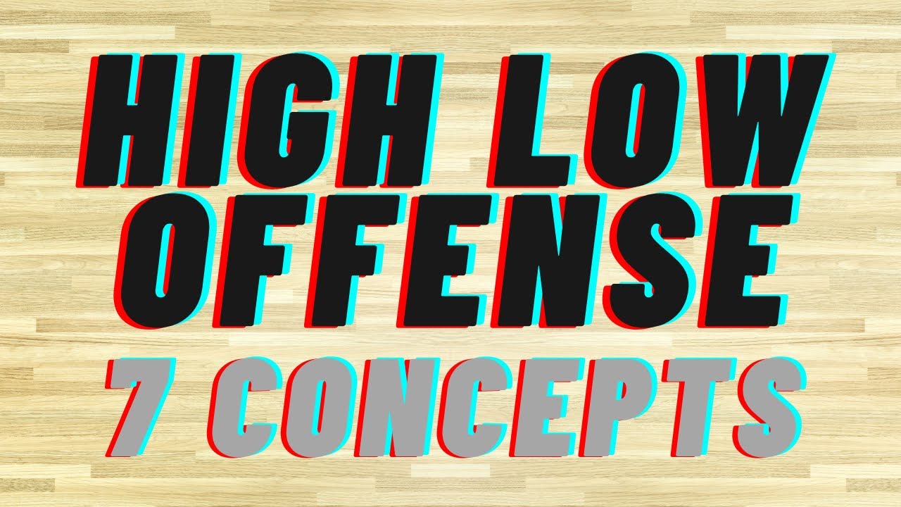 7 HIGH LOW concepts for your playbook | Basketball Strategy