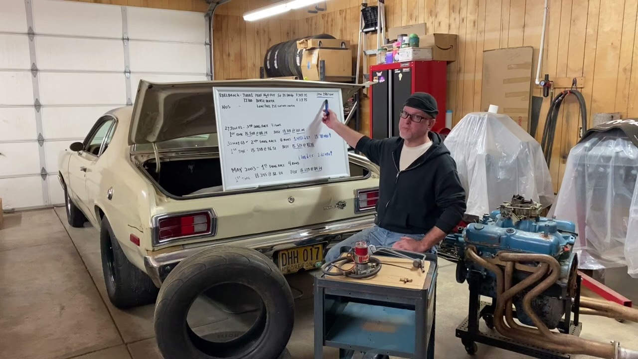 BBS36.  Couch Dyno! Build a 10 Second Street Driven Race Car 4 20$ and never leave your living room.