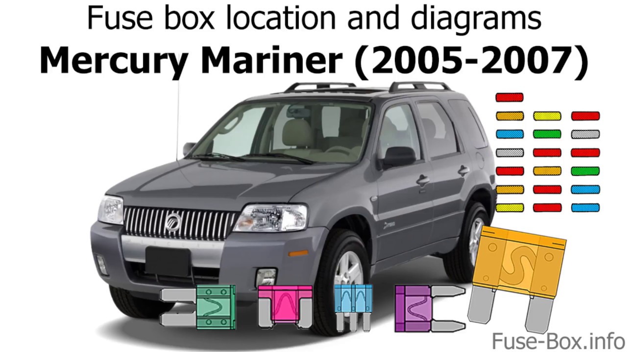 Fuse box location and diagrams: Mercury Mariner (2005-2007)