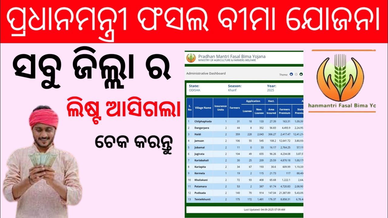 Pradhan mantri fasal Bima Yojana List 2025-26 // Fasal Bima New list Chek ।। How to chek fasal Bima 