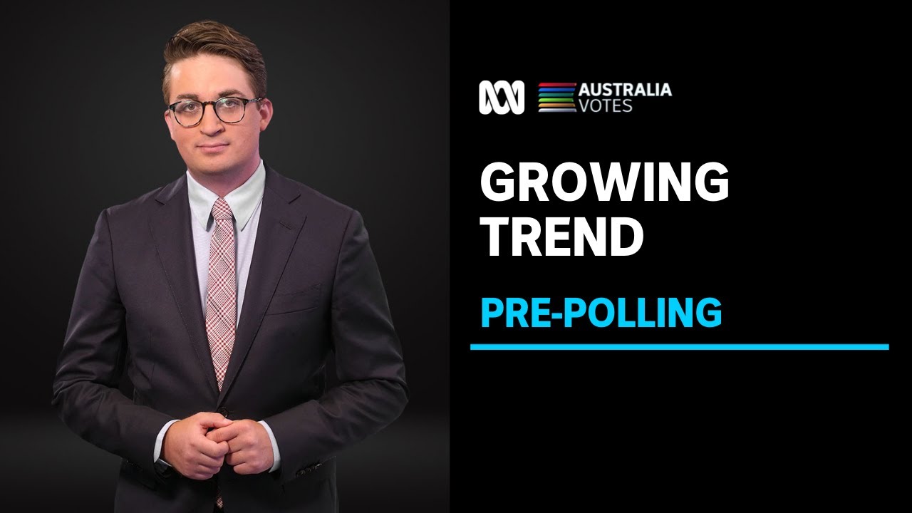 The pandemic looks to have accelerated the growing trend of voting before election day | ABC News