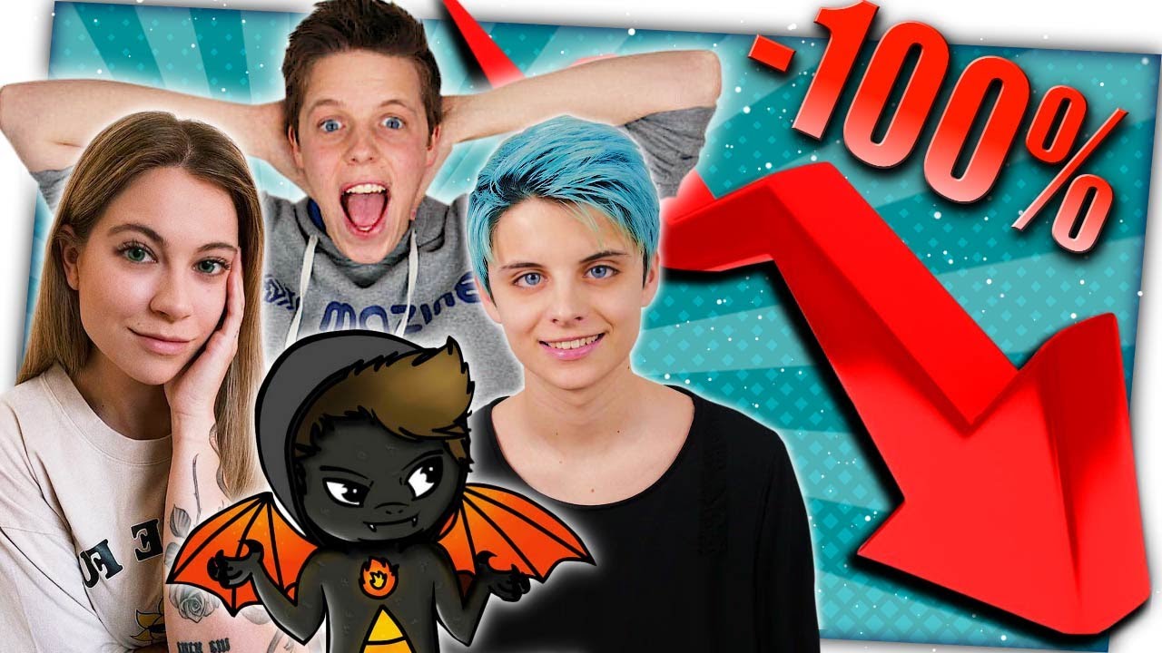 Diese Youtuber kennt heute NIEMAND mehr!