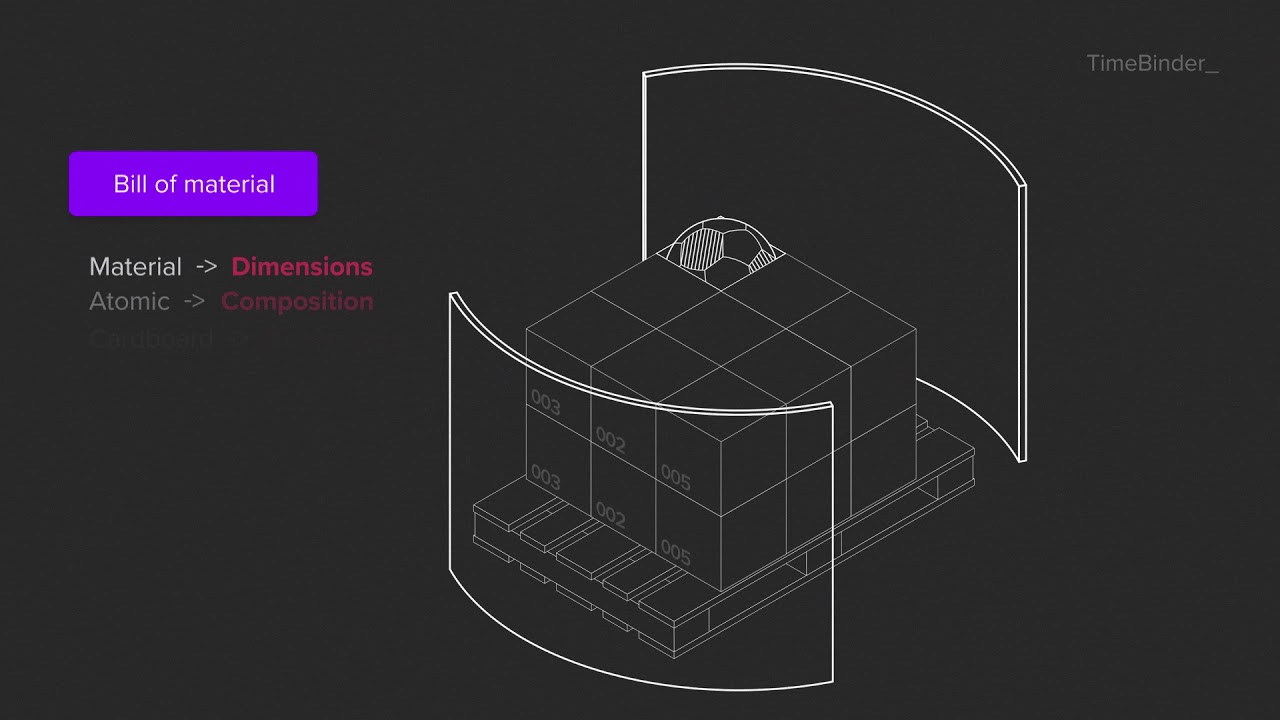 E2EVC | Label-Less - The Digitally Autonomous Organisation