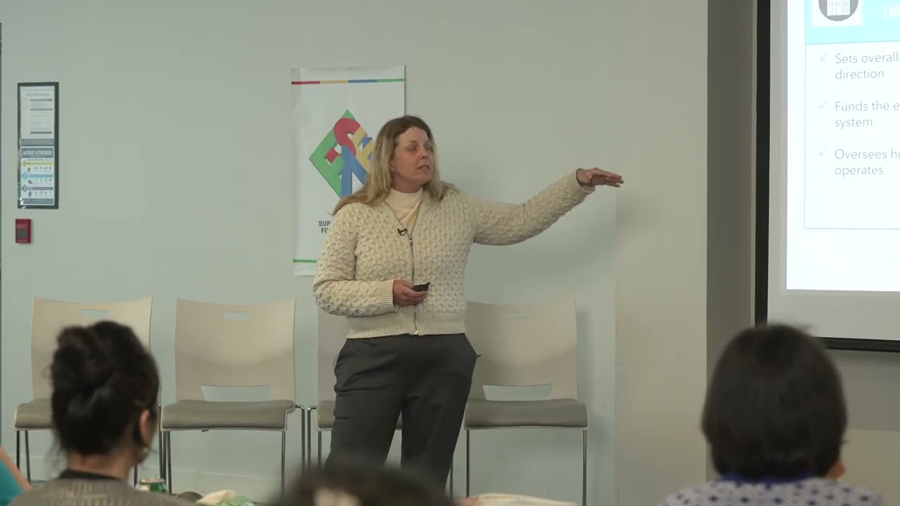 Employment for all: Are we there yet? Part 3