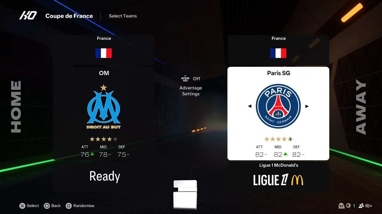 EA Sports FC 25 France Ligue One Ratings & Kits