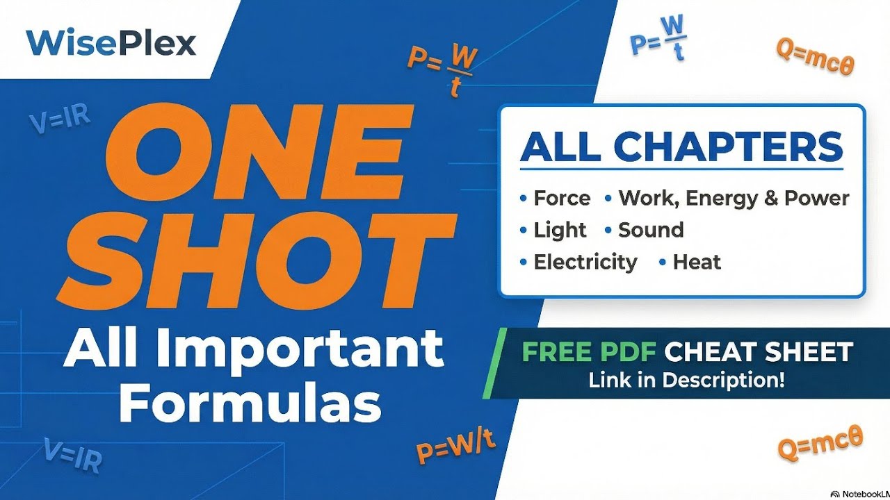 ICSE Class 10 Physics: ALL Formulas in One Shot! 🔥 | Last Minute Revision | WisePlex 
