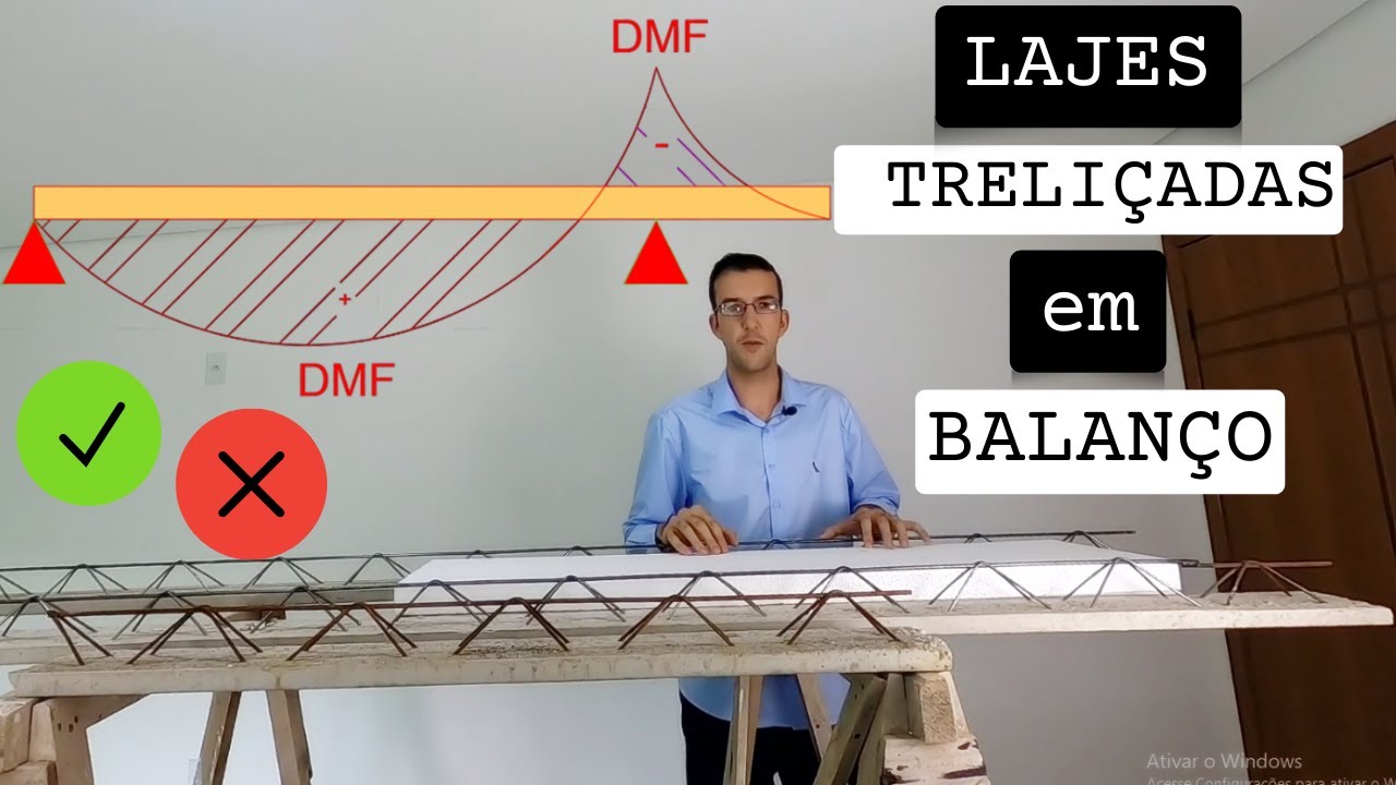 Laje treliçada EM BALANÇO, pode? | Comportamento Estrutural