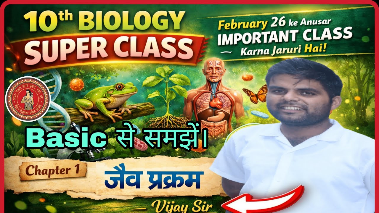 10th Biology | 