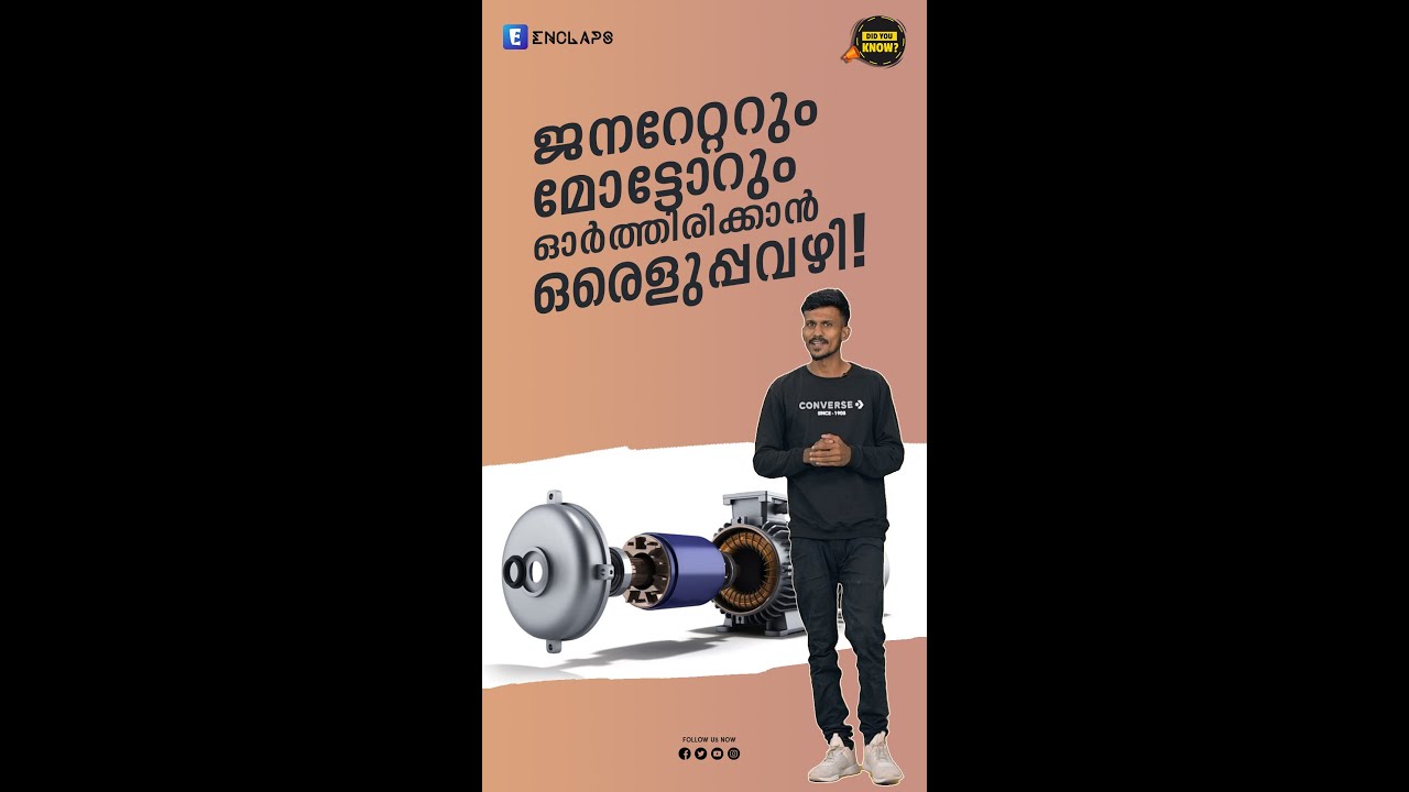 Difference between Motor and Generator | Science | Enclaps Learning App
