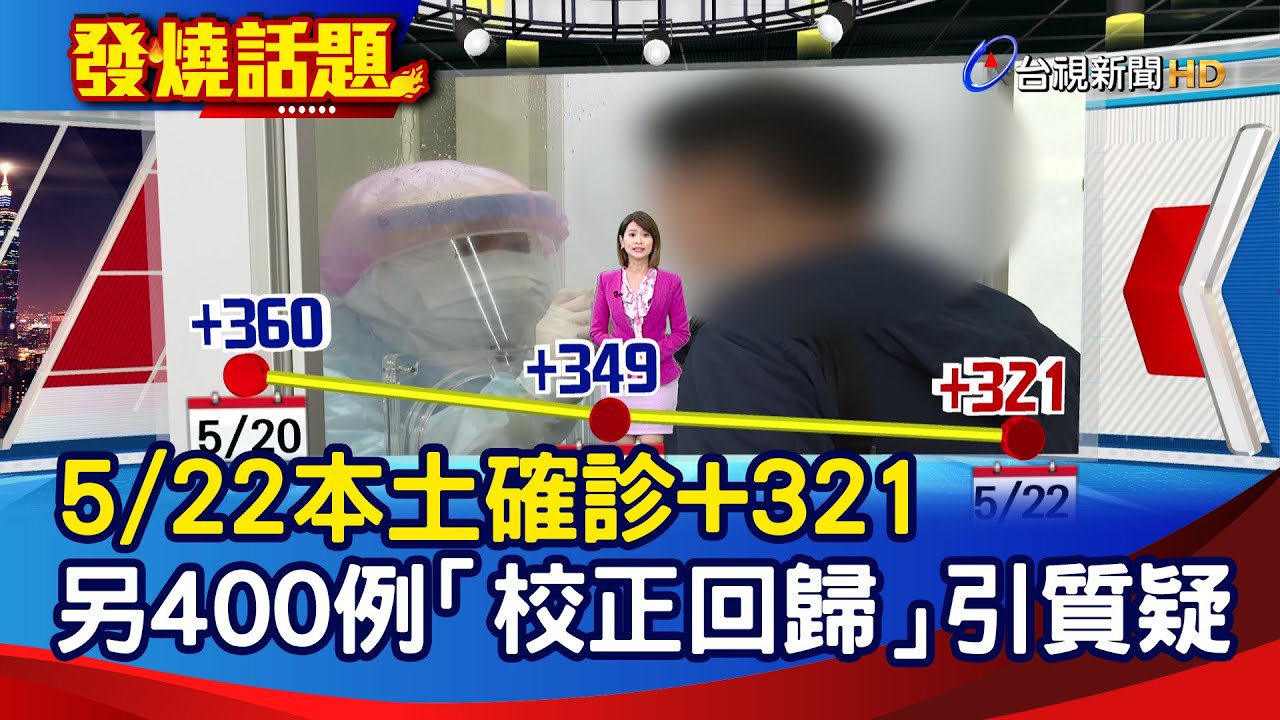 5/22本土確診+321  另400例「校正回歸」引質疑【發燒話題】-20210522
