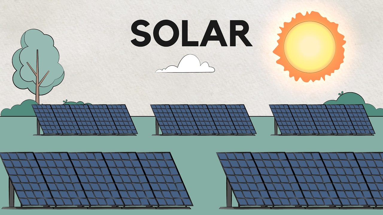 Solar Industry - Introduction