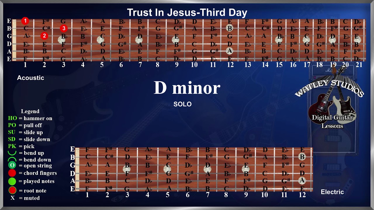 Trust In Jesus