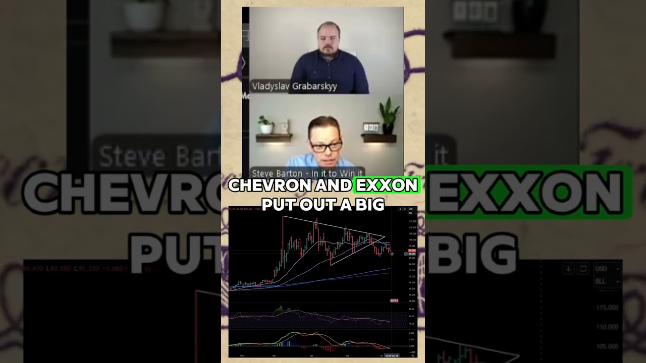 Готова ли нефть выйти из торгового диапазона?