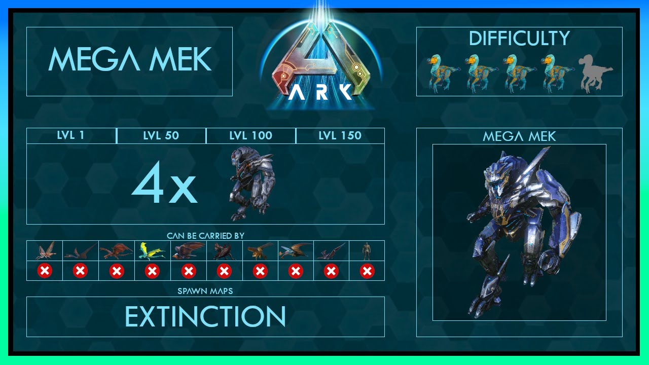Мега Мек: легко приручить + способности | Полное руководство | Ark