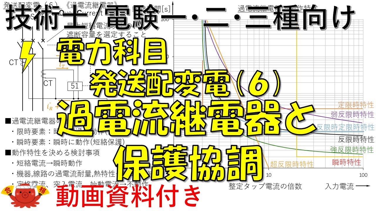 発送配変電（６）－過電流継電器と保護協調