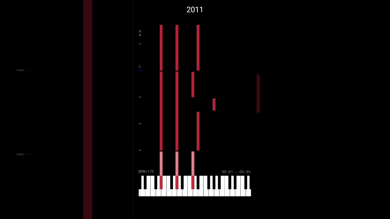 Samsung TV Startup and Shutdown in MIDI (MIDI Voyager)