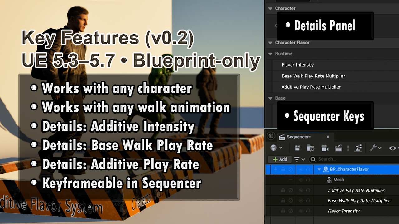 Complete Tutorial (UE5): Character Additive Flavor System | Level Setup → Sequencer Playback