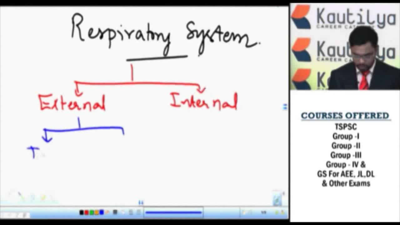 TSPSC online coaching For Group I ,II , III, IV
