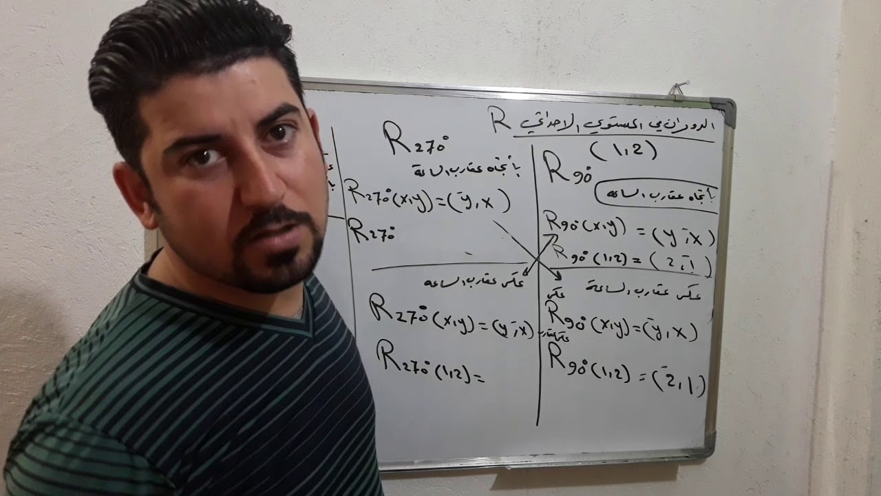 الدوران في المستوي الاحداثي / الثاني متوسط / الكورس الثاني