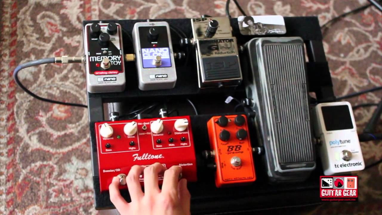 Cesar Huesca Gear Review Parte 1