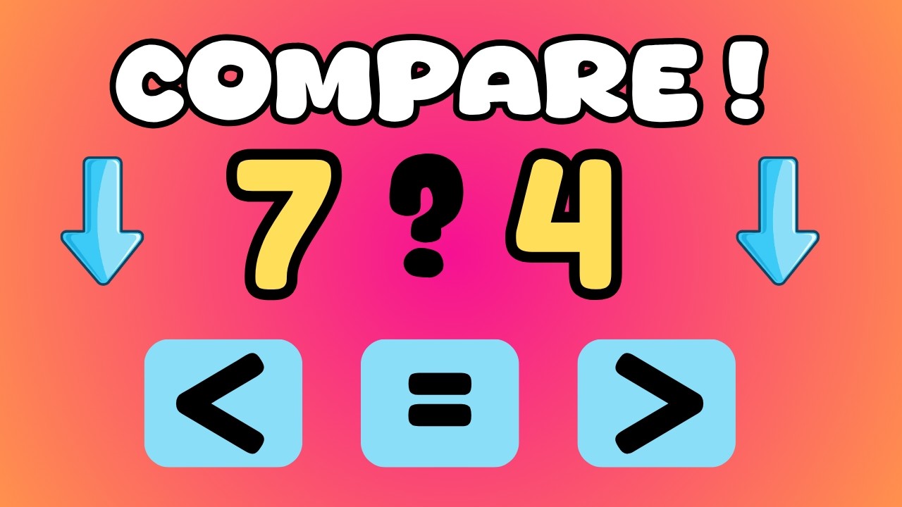 📊 Compare Numbers to 10  Greater, Less, or Equal