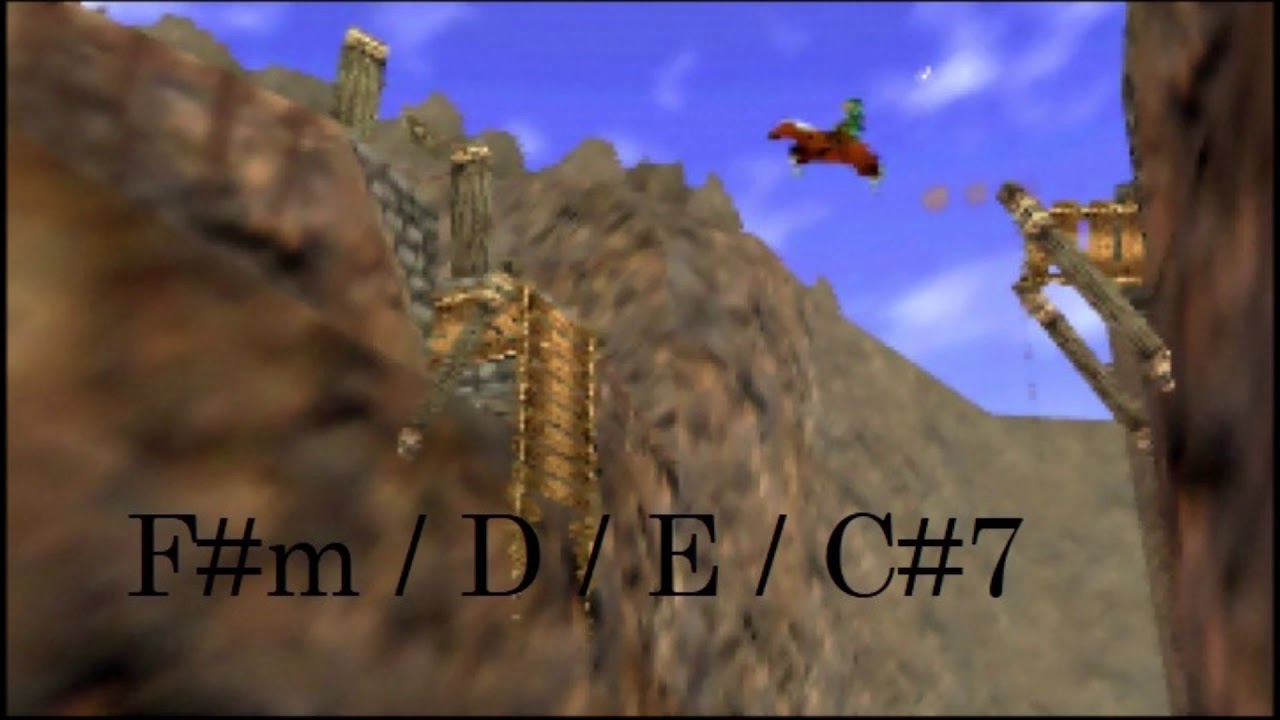 Gerudo Valley - Backing Track in F# minor (The Legend of Zelda - Ocarina of Time)