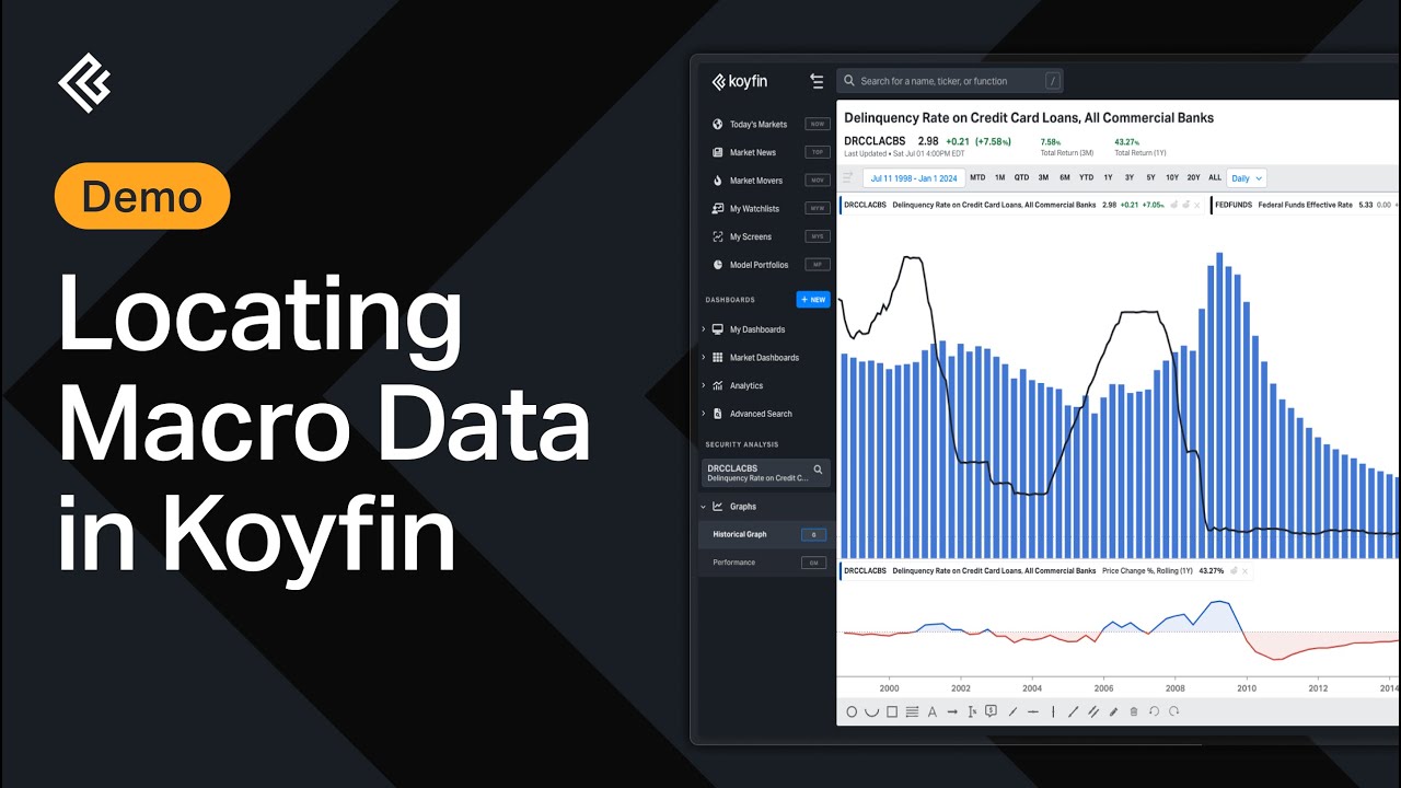 Locating Macro Data in Koyfin
