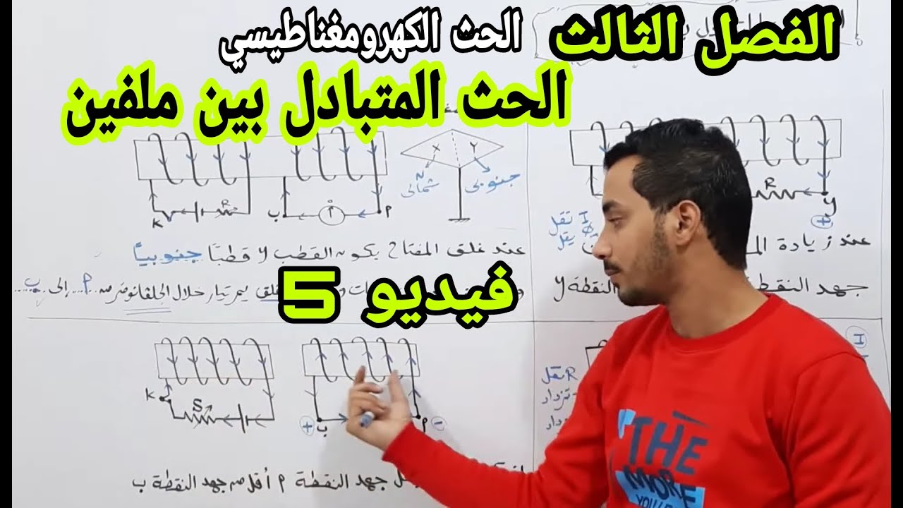 شرح الحث المتبادل بين ملفين-الفصل الثالث:الحث الكهرومغناطيسي - فيزياء 3 ثانوي 2021-م.محمود صلاح