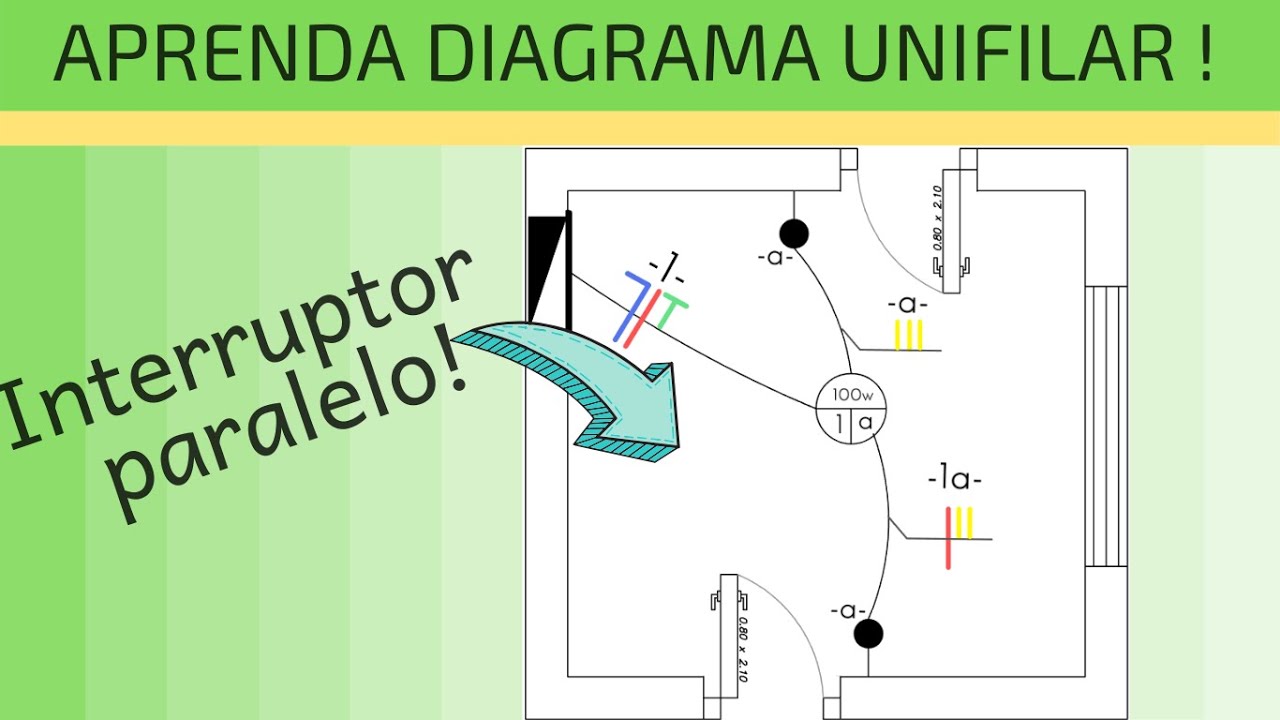 Curso básico de DIAGRAMA UNIFILAR - INTERRUPTOR PARALELO.