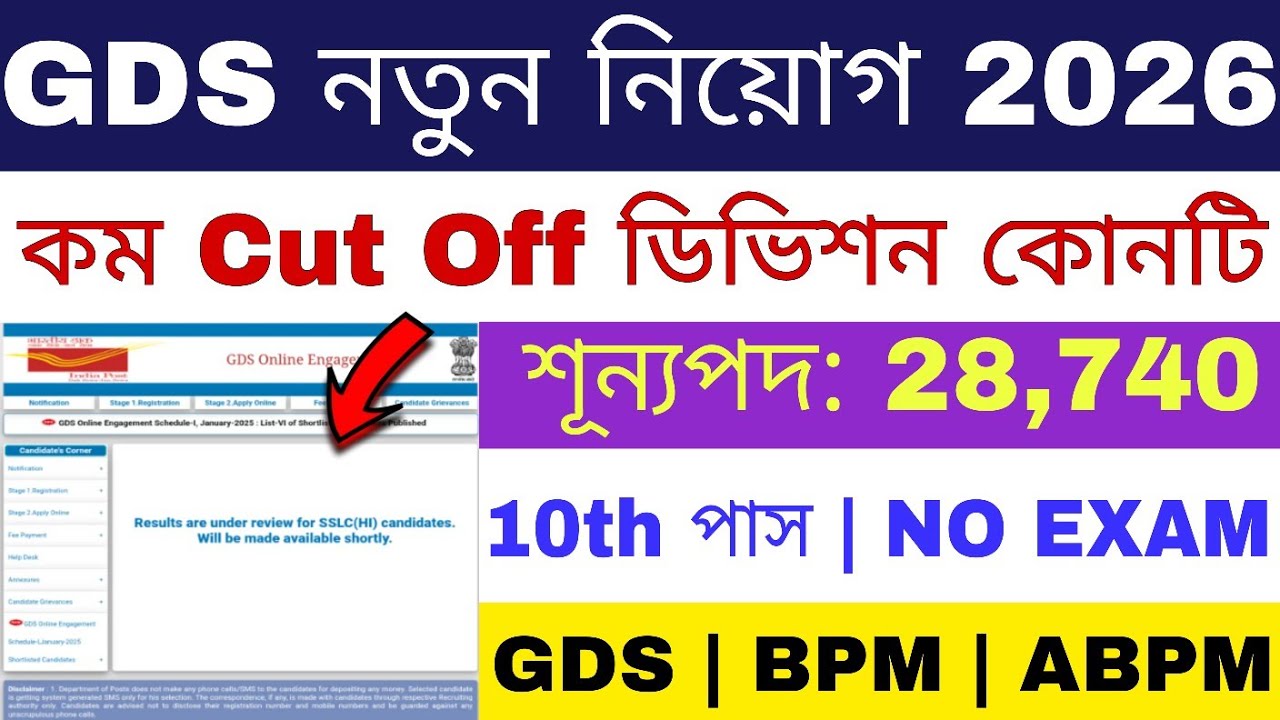 GDS 2026 Low Cut Off Division | Post Office GDS Recruitment 2026 | GDS Vacancy 2026 | GDS |