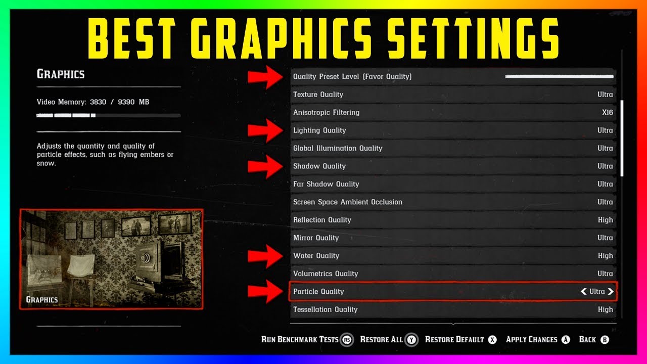 Настройки графики Red Dead Redemption 2 MAX — что нужно изменить для лучшей графики! (RDR2)