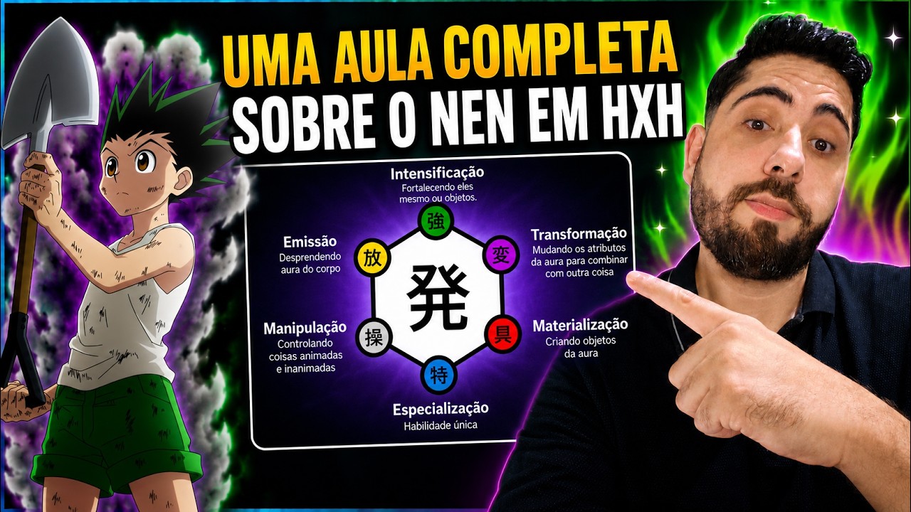 Explicando o nen em Hunter x Hunter