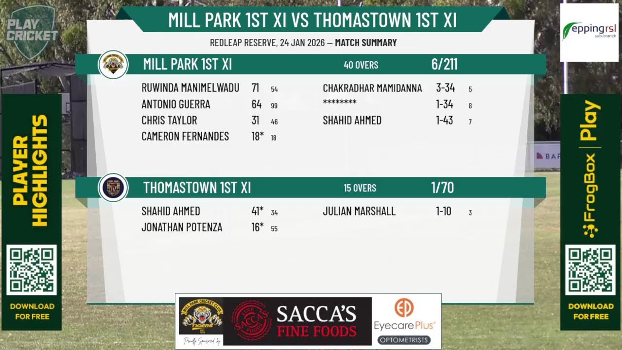 Mill Park 1st XI v Thomastown 1st XI