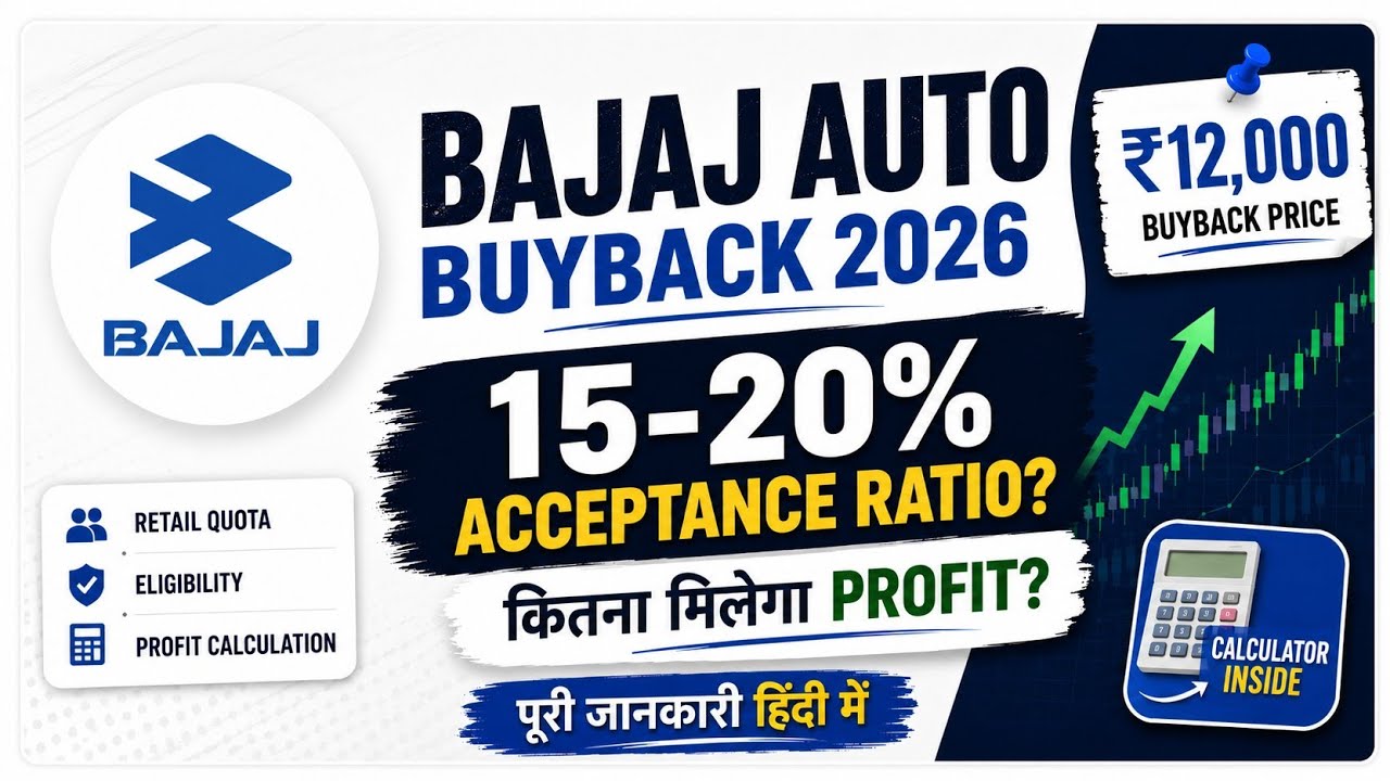 Bajaj Auto Buyback 2026 Explained | Record Date, Acceptance Ratio & Profit Calculator