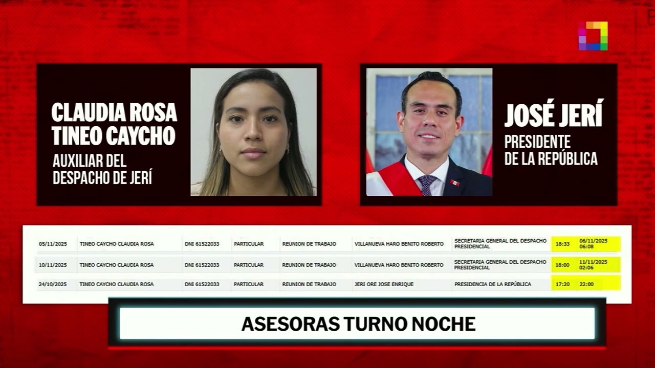Beto a Saber - FEB 04 - ASESORAS TURNO NOCHE | Willax