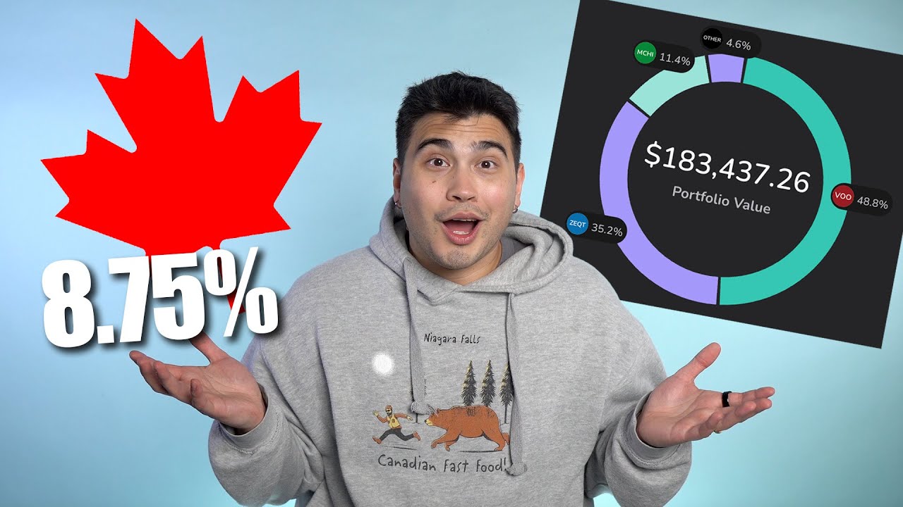 I Invest Less Than 10% Into Canadian Stocks (CHANGE MY MIND)