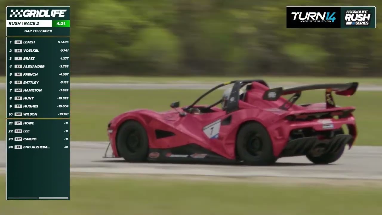 Gridlife Rush SR Series CMP 2025 Race 2