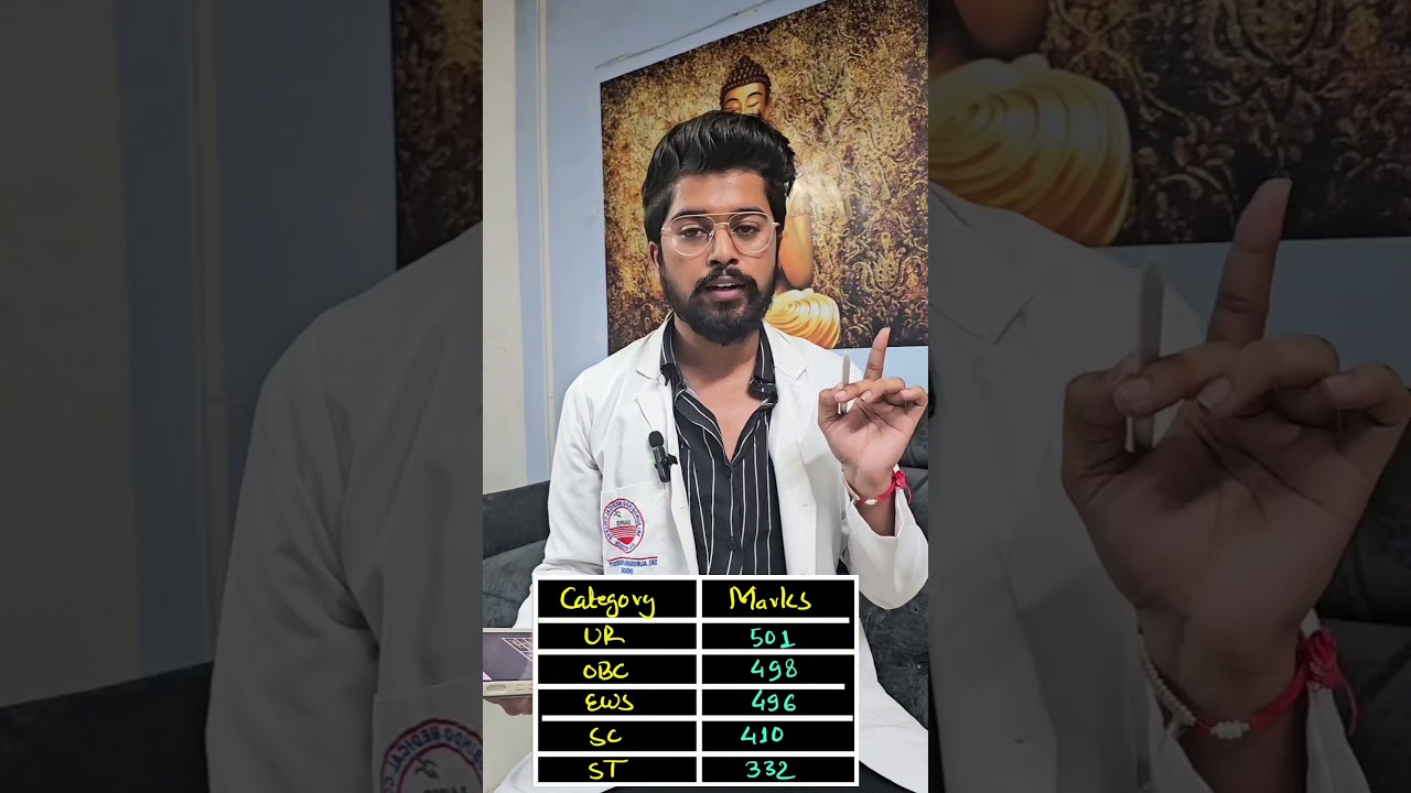 &ldquo;MP NEET 2025 Round 1 Results Out! 📢 Govt MBBS Cut-off Revealed 🔥&rdquo;
