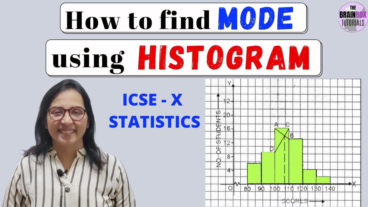How to find Mode using Histogram । ICSE class 10th Histogram । Statistics