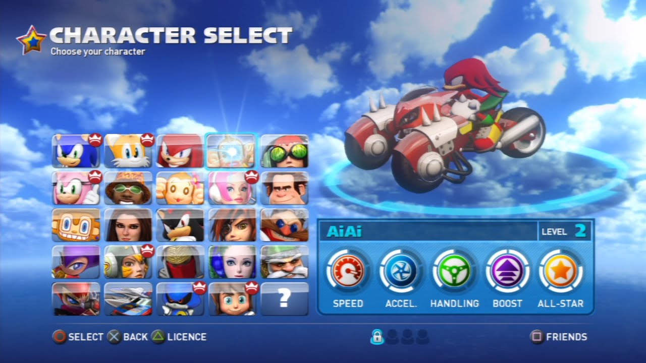 Sonic & All-Stars Racing преобразили всех персонажей [PS3]
