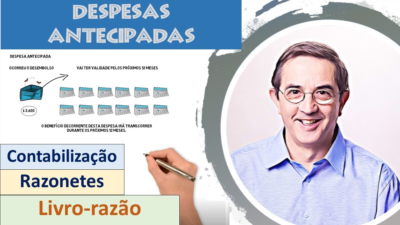 62 - Despesas antecipadas (Contabilidade)
